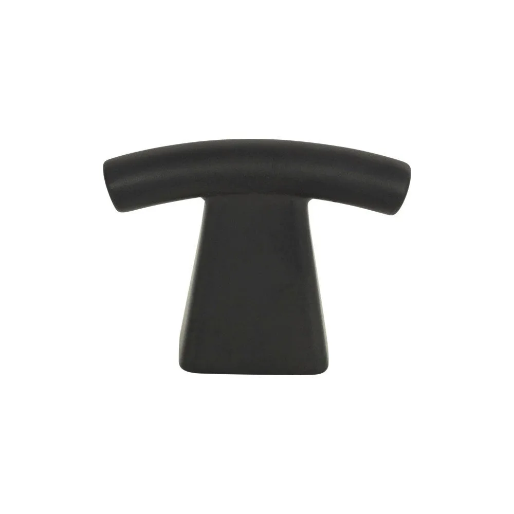 Fulcrum Knob
